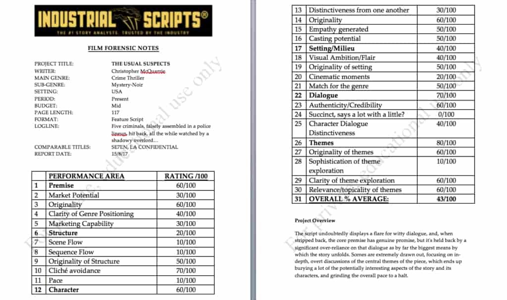 Industrial Scripts: Grid Scoring
